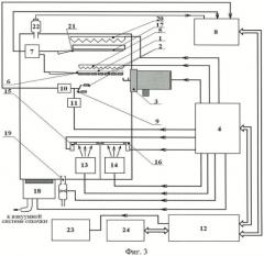 Способ синтеза наноструктурной пленки на изделии и устройство для его реализации (патент 2466207)