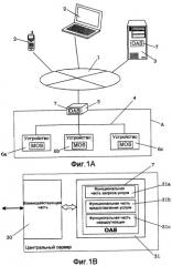 Сетевая система (патент 2419845)