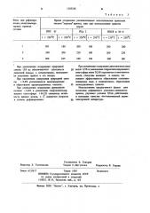 Флюс для рафинирования легкоплавких припоев (патент 1183338)