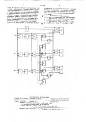 Многоканальный цифровой коррелометр (патент 789996)