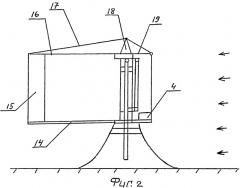 Ветроэлектроагрегат (патент 2514520)