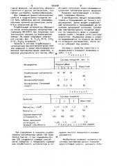 Противопригарное покрытие для литейных форм и стержней (патент 990398)