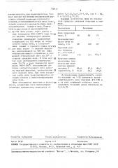 Способ спекания глиноземсодержащих шихт (патент 750932)