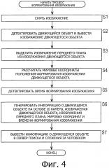 Устройство и способ обработки информации, и программа (патент 2600540)