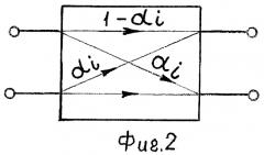 Двойная пассивная волоконно-оптическая сеть (патент 2372726)