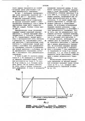 Способ управления шахтной подъемной машиной (патент 1079586)
