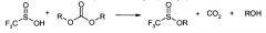 Способ получения сложных эфирных фторалкансульфиновых кислот (патент 2495026)
