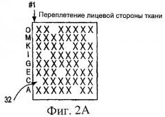 Покрытие для мягкого герметичного контейнера, предназначенного для жидкости, и способ его выполнения (патент 2293682)