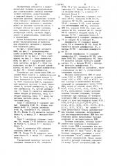 Устройство для реализации быстрого преобразования фурье (патент 1218395)