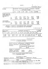 Способ извлечения платиновых металлов из промышленных растворов сложного солевого состава (патент 1527917)