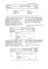 Способ стабилизации алкилароматических и олефиновых углеводородов (патент 732228)