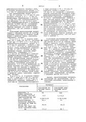 Способ получения гидрофобного теплозвукоизоляционного материала (патент 887552)