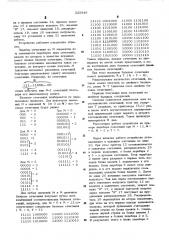 Устройство для перебора сочетаний (патент 525948)