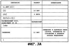 Способ и устройство для построения карты ie с использованием редуцированного cid в широкополосных ofdma системах (патент 2343636)