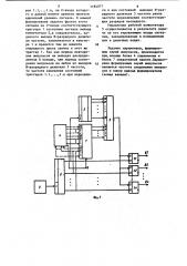 Многоканальный формирователь серий импульсов (патент 1184077)