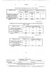 Фосфорное удобрение (патент 1742275)