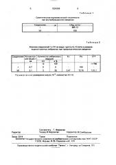 2-окси-4(5)-этоксикарбонил-5(4)- гидразидокарбонилметилимидазол, обладающий противовирусным действием в отношении вируса гриппа а @ viстоriа при профилактическом введении (патент 1824399)