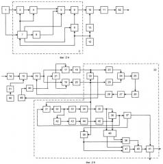 Стартстопная система связи (патент 2396722)