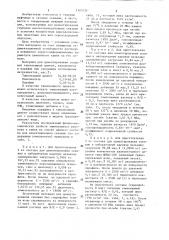 Материал для цементирования скважин (патент 1303735)