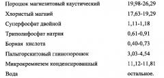 Ремонтно-изоляционный, тампонажный состав на основе магнезиальных вяжущих веществ 