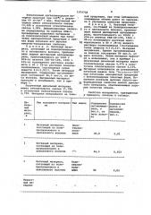 Декельный материал (патент 1074738)