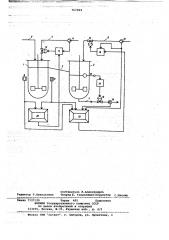 Способ автоматического управления процессом приготовления суспензии цинеба (патент 767094)