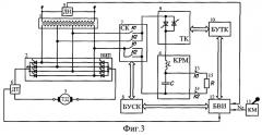 Способ управления компенсатором реактивной мощности и устройство его реализующее (патент 2282295)