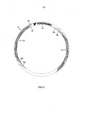 Пневматическая шина (патент 2584782)