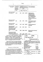 Моющая композиция для очистки металлической поверхности (патент 569592)
