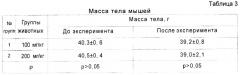 Препарат с полифункциональной медико-биологической активностью, влияющий на тканевой обмен, на основе штамма гриба pleurotus ostreatus вкпм f-819 (патент 2487930)