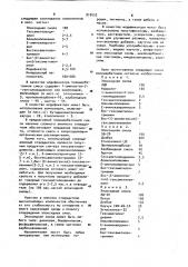 Полимербетонная смесь (патент 910552)