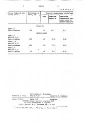 Буферная жидкость для холодных скважин (патент 1201488)