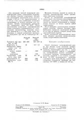 Способ получения алюмофосфатной связки для бетонов (патент 288622)