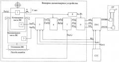 Визирно-дальномерное устройство ручного сопровождения целей, сопрягаемое с прибором управления стрельбой корабельной артиллерийской установки и способ уточнения текущих координат сопровождаемой в ручном режиме цели (патент 2426058)