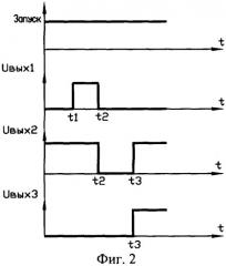 Способ измерения угла пеленга и устройство для его осуществления (патент 2314494)