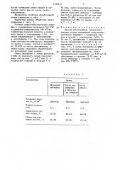 Способ изготовления силикатного кирпича (патент 1557131)