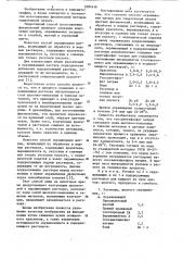 Способ окрашивания матриц для гидротипной печати цветных фильмокопий (патент 1081616)