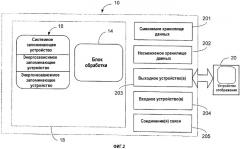 Система и способ усовершенствованного обмена сообщениями электронной почты между клиентом и сервером (патент 2342699)