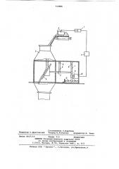 Питатель для загрузки сыпучих материалов (патент 710886)