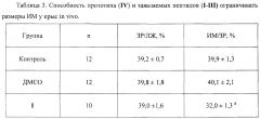 Тетрадекапептиды, улучшающие восстановительную функцию сердечно-сосудистой системы при ишемии (патент 2648846)