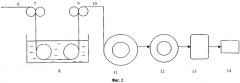 Пожаротеплостойкая композиционная система и способ ее изготовления (патент 2399394)