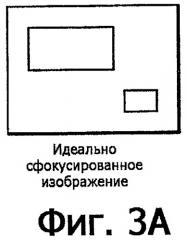 Устройство записи и воспроизведения изображения, устройство съема изображения и способ коррекции хроматической аберрации (патент 2321964)