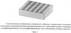 Способ обработки изделий из высокоуглеродистых легированных сплавов (патент 2494154)