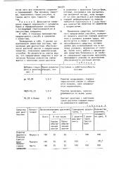 Средство для диагностики обеспеченности растений азотом 