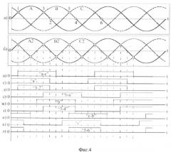 Устройство синхронизации для систем электропитания с нулевым проводом (патент 2515286)
