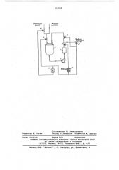 Способ управления процессом омыления жирных кислот (патент 610858)