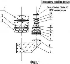 Оптическая система (патент 2392647)