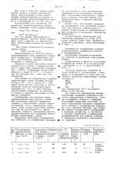 Способ получения оксидных покрытий (патент 863712)
