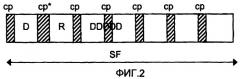 Способ передачи сигналов в системе радиосвязи (патент 2426258)