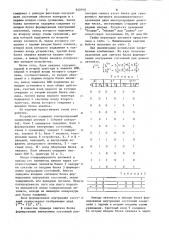 Устройство для контроля работысинхронного abtomata (патент 840910)